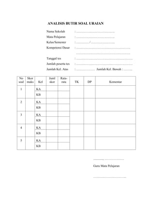 ANALISIS BUTIR SOAL URAIAN

                    Nama Sekolah         : ……………………………….
                    Mata Pelajaran       : ……………………………….
                    Kelas/Semester       : ………… / …………………..
                    Kompetensi Dasar     : …………………………………………….
                                         …………………………………………….
                    Tanggal tes          : ………………………………………………
                    Jumlah peserta tes   : ………………………………………………
                    Jumlah Kel. Atas     : ……………… Jumlah Kel. Bawah : ……...

 No    Skor          Juml     Rata-
soal   maks   Kel    skor     rata       TK     DP              Komentar

 1            KA
              KB

 2            KA
              KB

 3            KA
              KB

 4            KA
              KB

 5            KA
              KB



                                                     ............, ……………….

                                                     Guru Mata Pelajaran


                                                     …………………………..
 