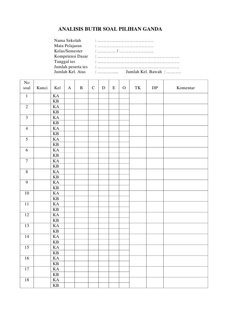 Format analisis ulangan harian kurikulum 2013 revisi 2017 smp