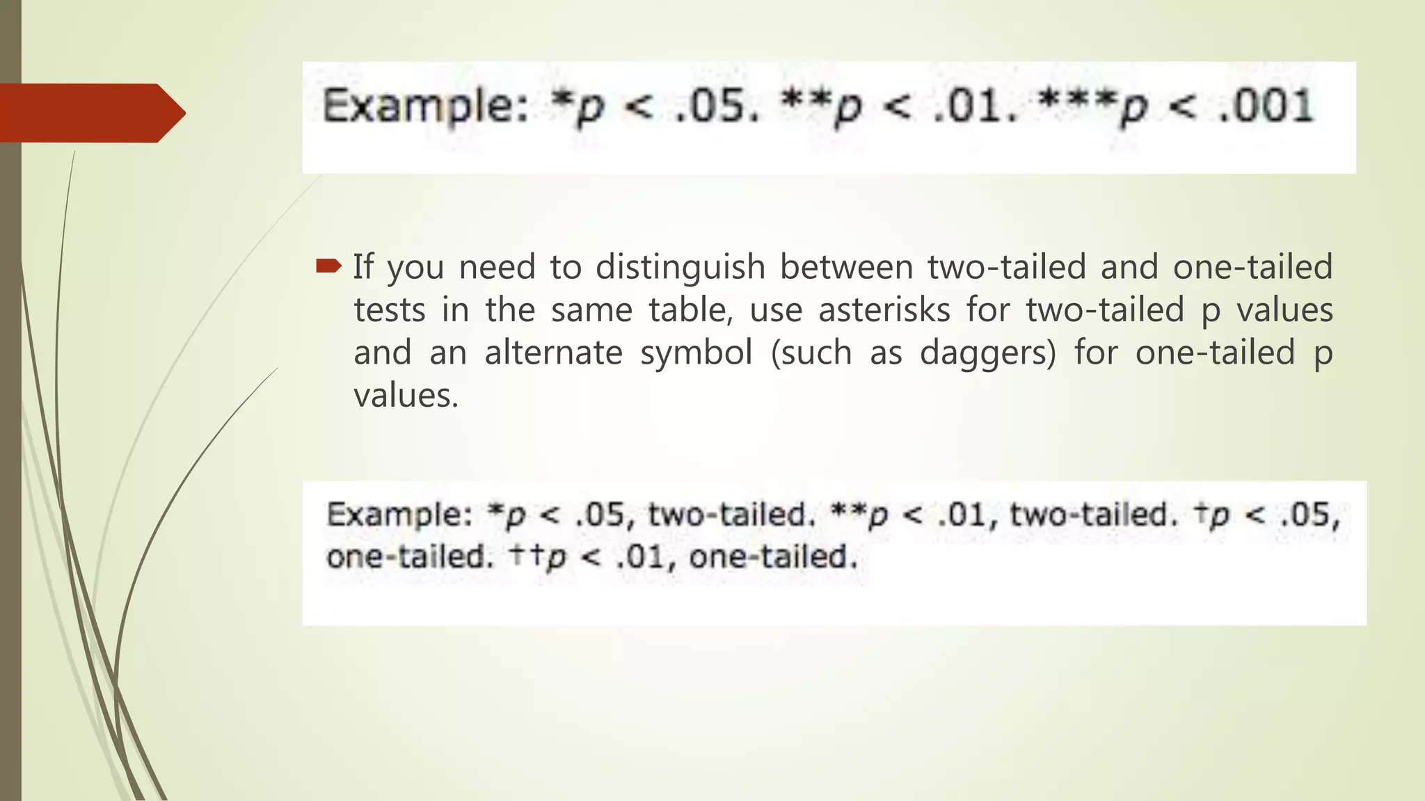  If you need to distinguish between two-tailed and one-tailed
tests in the same table, use asterisks for two-tailed p values
and an alternate symbol (such as daggers) for one-tailed p
values.
 