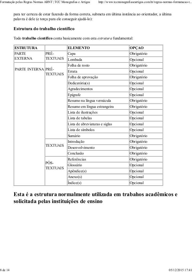 Artigo norma abnt