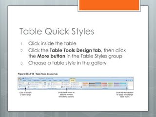 Format as a Table | PPTX