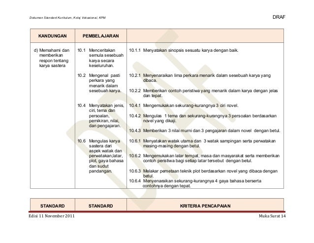 Format baru bm sem.1 6