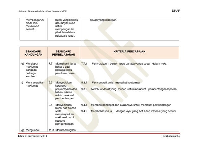 Contoh Surat Edaran Menggunakan Bahasa Sunda - Surat F