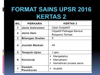 FORMAT SAINS UPSR 2016
KERTAS 2
 
