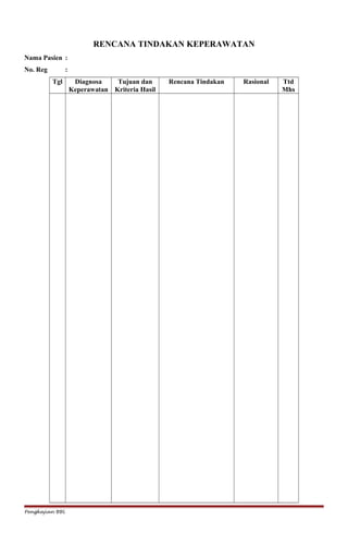 RENCANA TINDAKAN KEPERAWATAN
Nama Pasien :
No. Reg :
Tgl Diagnosa
Keperawatan
Tujuan dan
Kriteria Hasil
Rencana Tindakan Rasional Ttd
Mhs
Pengkajian BBL
 