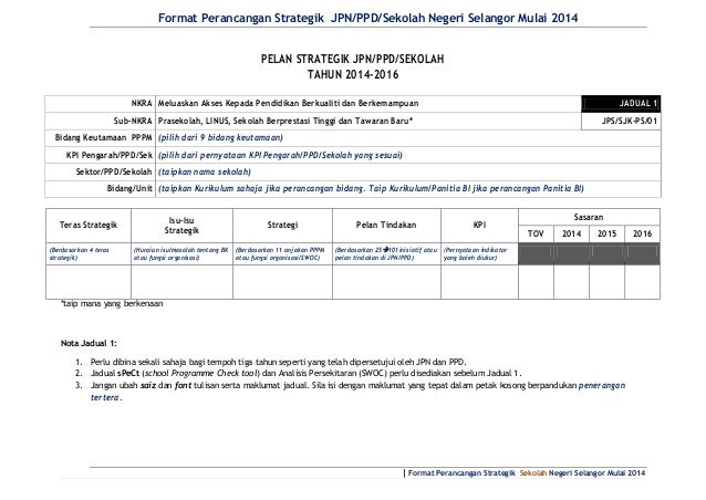 Format & contoh p strategik jpn 2014 16