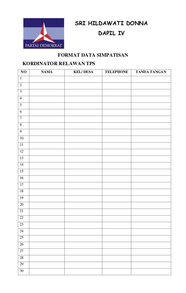 FORMAT DATA SIMPATISAN
KORDINATOR RELAWAN TPS
NO NAMA KEL/ DESA TELEPHONE TANDA TANGAN
1
2
3
4
5
6
7
8
9
10
11
12
13
14
15...