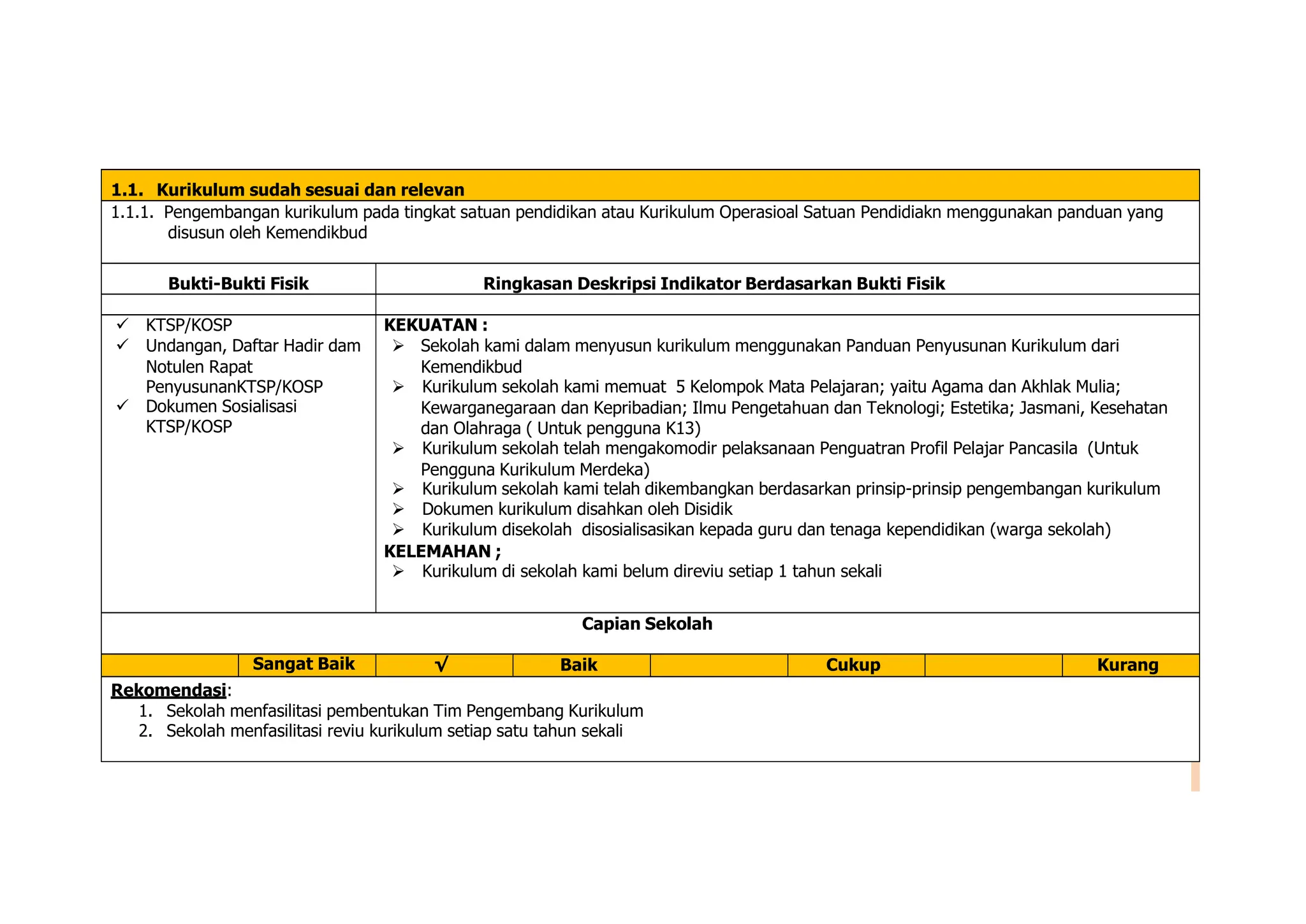 Format Eds Sd Smp Sma Smk Docx