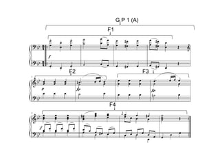 G P 1 (A)
F1
F2 F3
F4
 