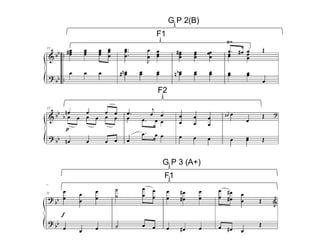 G P 2(B)
F1
F2
G P 3 (A+)
F1
 