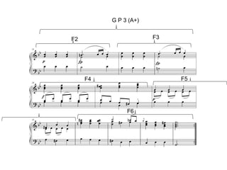 F2 F3
G P 3 (A+)
F4 F5
F6
 
