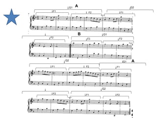 F1
F2 F1
F2
F1 F2
F1 F2
F2
F2
F1
F1
A
B
G1
G2
G1
G2
G2
A
G1
 