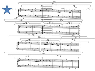 -
-
-
-
-
-
-
-
-
-
-
-
-
-
-
-
-
-
-
-
-
-
-
-
-
-
-
-
-
-
-
-
-
-
F1---------------
------------------
------------------
------------------
------------------
------------------
------------------
------------------
------------------
------------------
------------------
------------------
------------------
------------------
------
F2
…F2
G1
…G1 G1
…F1 …F2
G2
…F1 …F2
G1
F1
F2…F1
…G1
P1
…P1
P2
P2 P3
P3
 