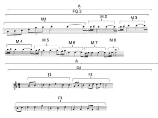 M1
M 2 M 3
M 4 M 5
M 6 M 7
M 8
FG 3
A
F1 F2
F3
G4
A
 