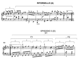 RITORNELLO (A)
EPISODIO 3 (D)
F1 F2
G1
 