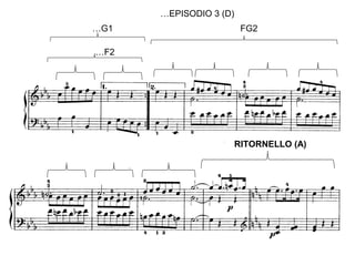 …F2
…G1
…EPISODIO 3 (D)
FG2
RITORNELLO (A)
 