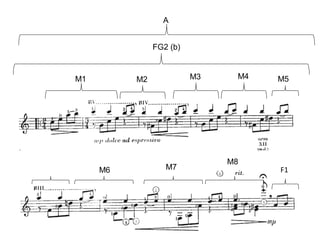 M1 M2 M3 M4 M5
M6 M7
M8
F1
FG2 (b)
A
 