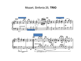 Mozart, Sinfonía 25, TRIO
 