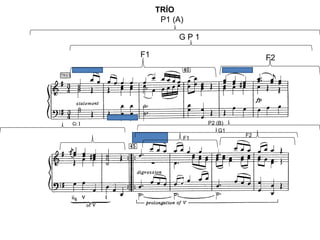 F1
G P 1
F2
F1
F2
G1
P1 (A)
P2 (B)
TRÍO
 