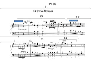 F1 F2
F3
F4
G 2 (breve Reexpo)
P2 (B)
 
