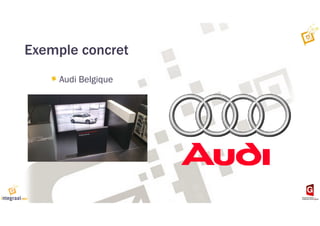Exemple concret
Audi Belgique
 