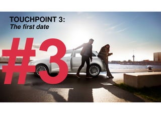 TOUCHPOINT 3:
The first date
 