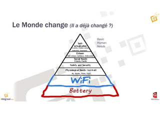Le Monde change (Il a déjà changé ?)
Basic
Human
Needs
 