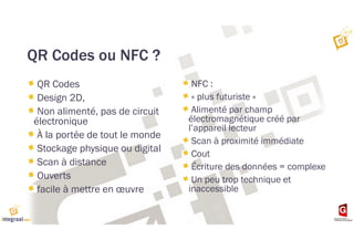 QR Codes ou NFC ?
QR Codes
Design 2D,
Non alimenté, pas de circuit
électronique
À la portée de tout le monde
Stockage physique ou digital
Scan à distance
Ouverts
facile à mettre en œuvre
NFC :
« plus futuriste »
Alimenté par champ
électromagnétique créé par
l’appareil lecteur
Scan à proximité immédiate
Cout
Écriture des données = complexe
Un peu trop technique et
inaccessible
 
