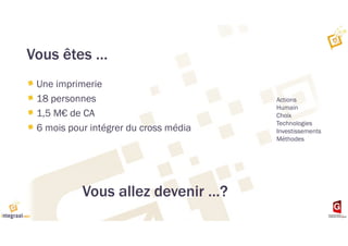 Vous êtes …
Une imprimerie
18 personnes
1,5 M€ de CA
6 mois pour intégrer du cross média
Actions
Humain
Choix
Technologies
Investissements
Méthodes
Vous allez devenir …?
 