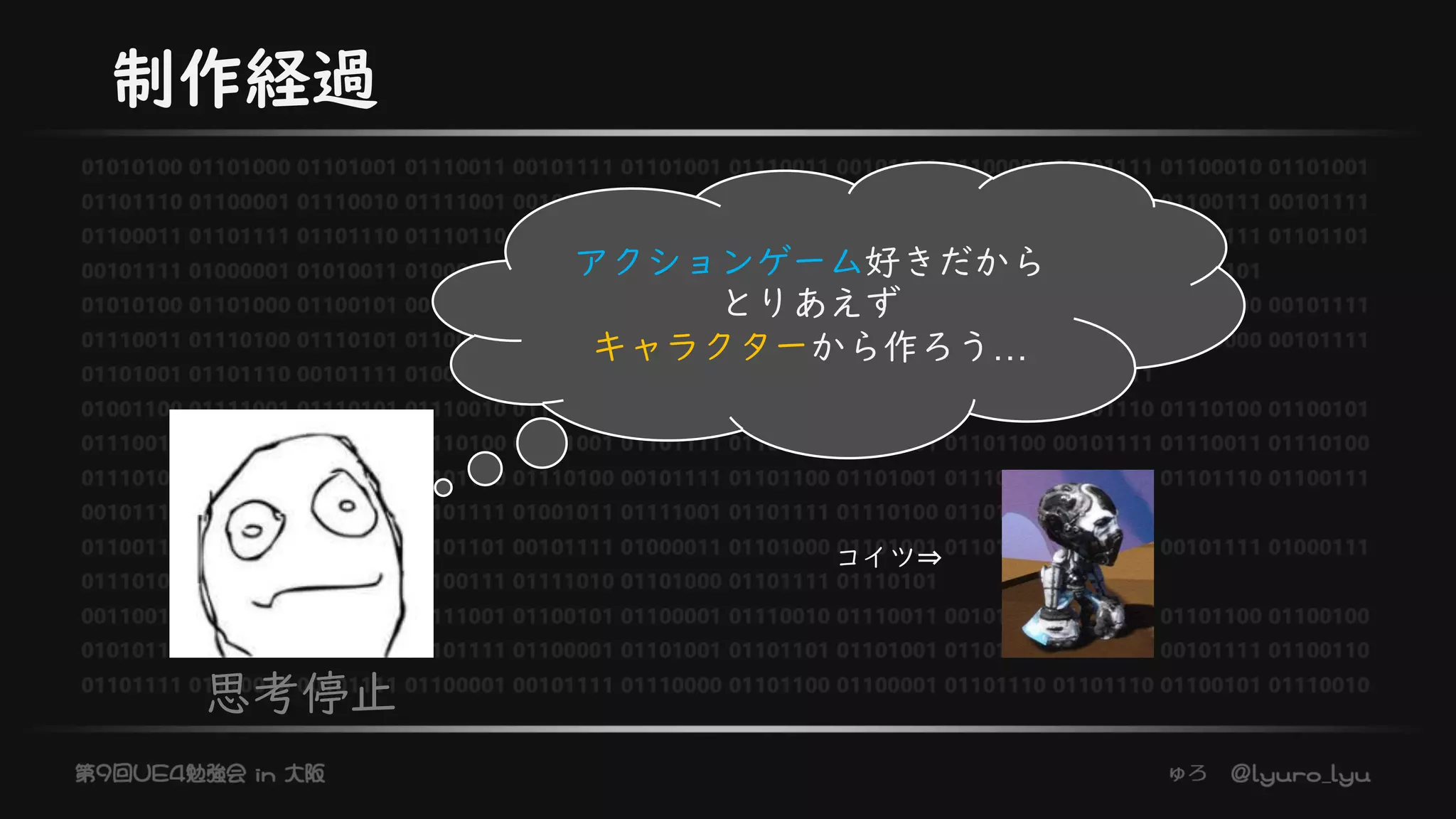 制作経過
思考停止
アクションゲーム好きだから
とりあえず
キャラクターから作ろう…
コイツ⇒
 