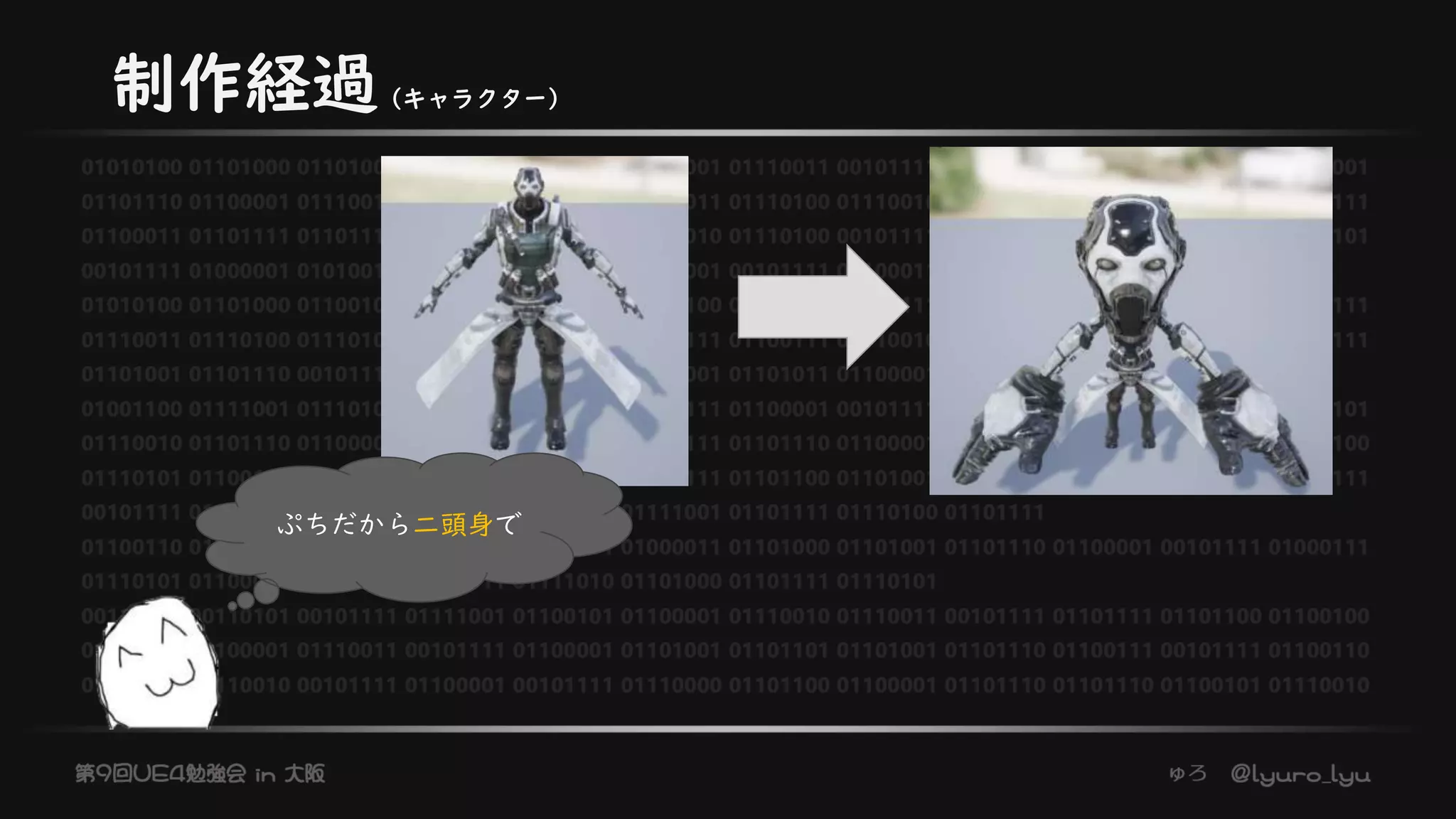 制作経過（キャラクター）
ぷちだから二頭身で
 