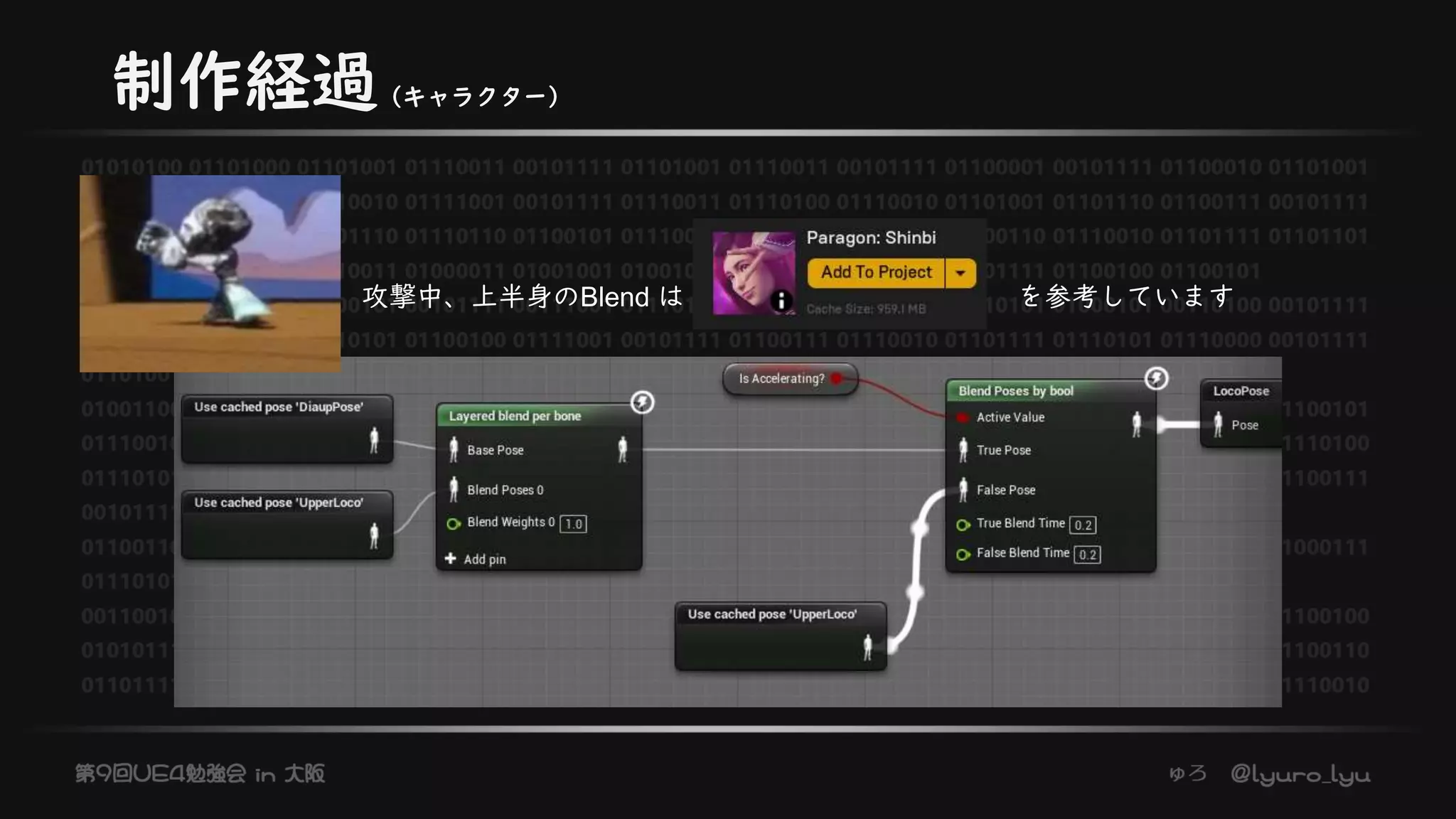 攻撃中、上半身のBlend は を参考しています
制作経過（キャラクター）
 