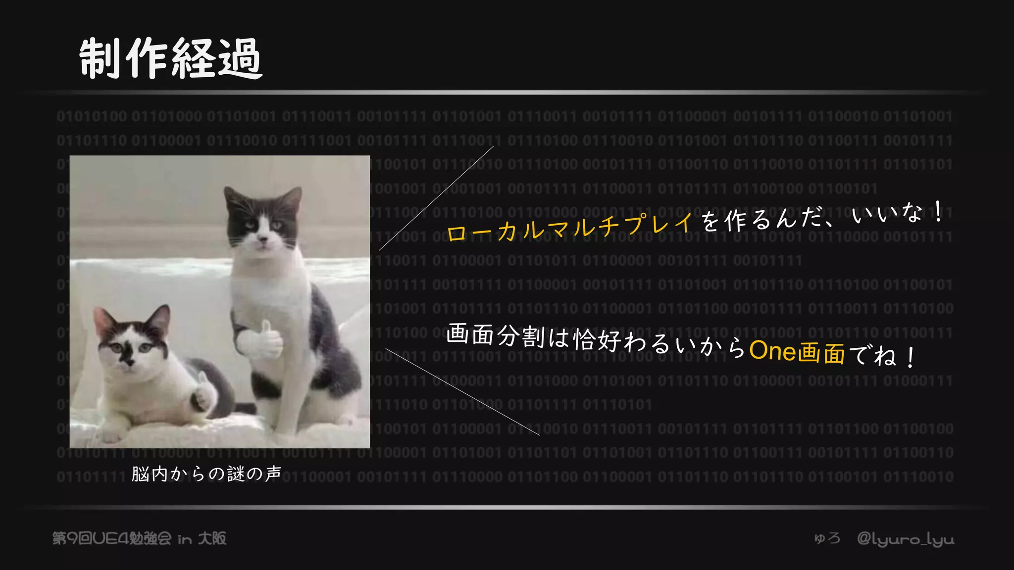 制作経過
脳内からの謎の声
 
