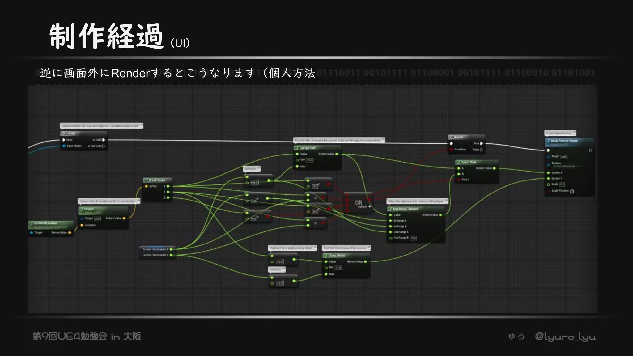 制作経過（UI）
逆に画面外にRenderするとこうなります（個人方法
 
