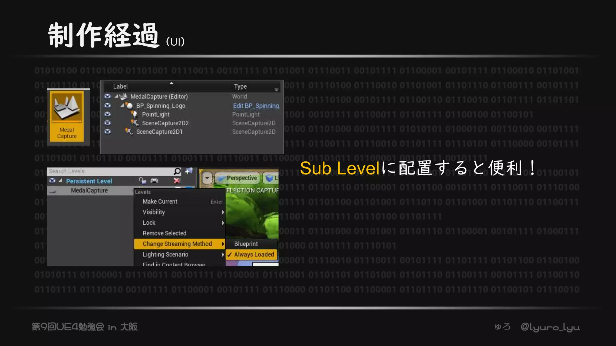 制作経過（UI）
Sub Levelに配置すると便利！
 