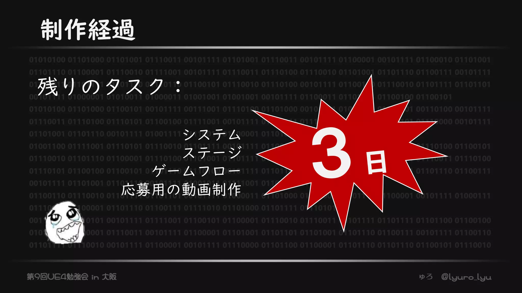 制作経過
残りのタスク：
システム
ステージ
ゲームフロー
応募用の動画制作
 