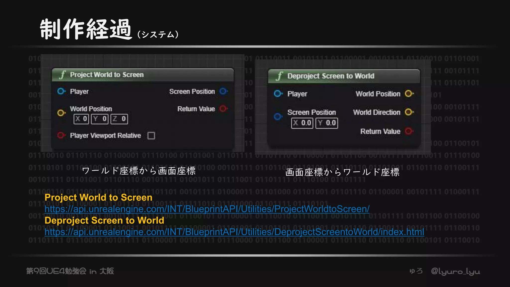 制作経過（システム）
Project World to Screen
https://api.unrealengine.com/INT/BlueprintAPI/Utilities/ProjectWorldtoScreen/
Deproject Screen to World
https://api.unrealengine.com/INT/BlueprintAPI/Utilities/DeprojectScreentoWorld/index.html
ワールド座標から画面座標 画面座標からワールド座標
 