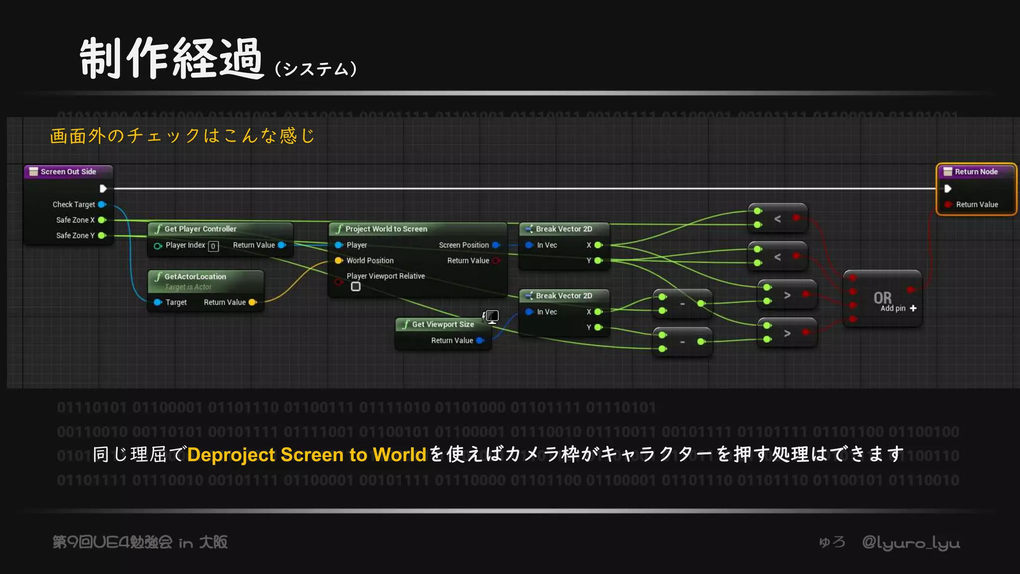 制作経過（システム）
画面外のチェックはこんな感じ
同じ理屈でDeproject Screen to Worldを使えばカメラ枠がキャラクターを押す処理はできます
 