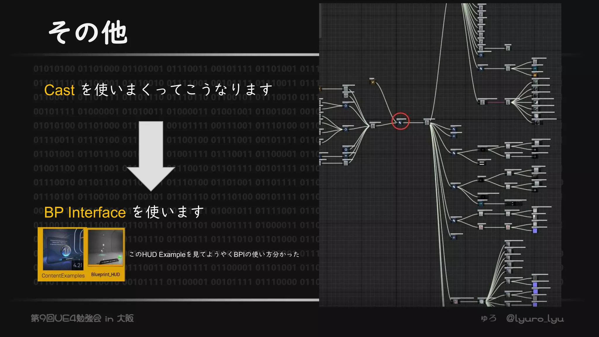 その他
Cast を使いまくってこうなります
BP Interface を使います
このHUD Exampleを見てようやくBPIの使い方分かった
 