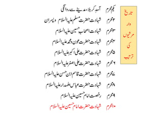 ‫اترخی‬
‫وار‬
‫وں‬‫ی‬‫رمث‬
‫یک‬
‫رتبیت‬
 