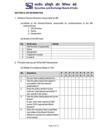 Format for business responsibility report (brr) | PDF