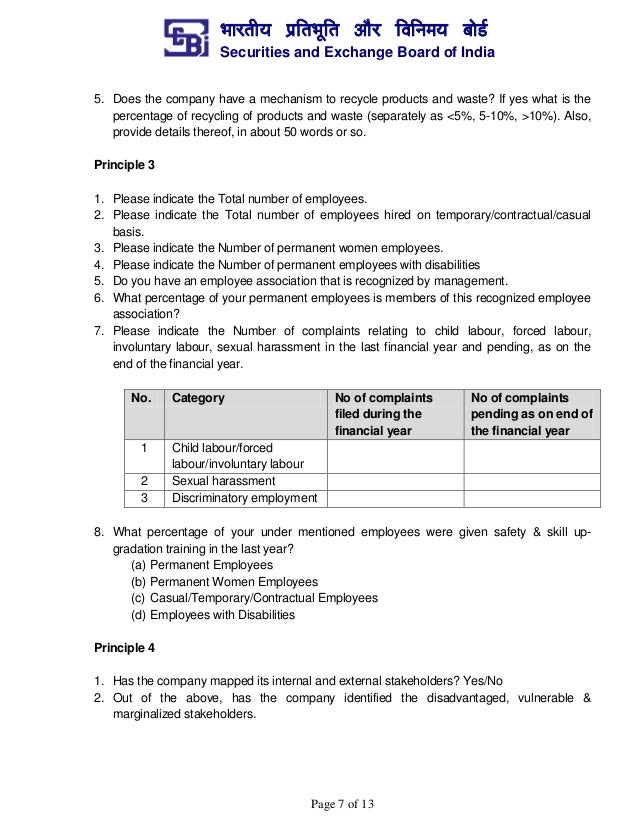 Format for business responsibility report (brr)