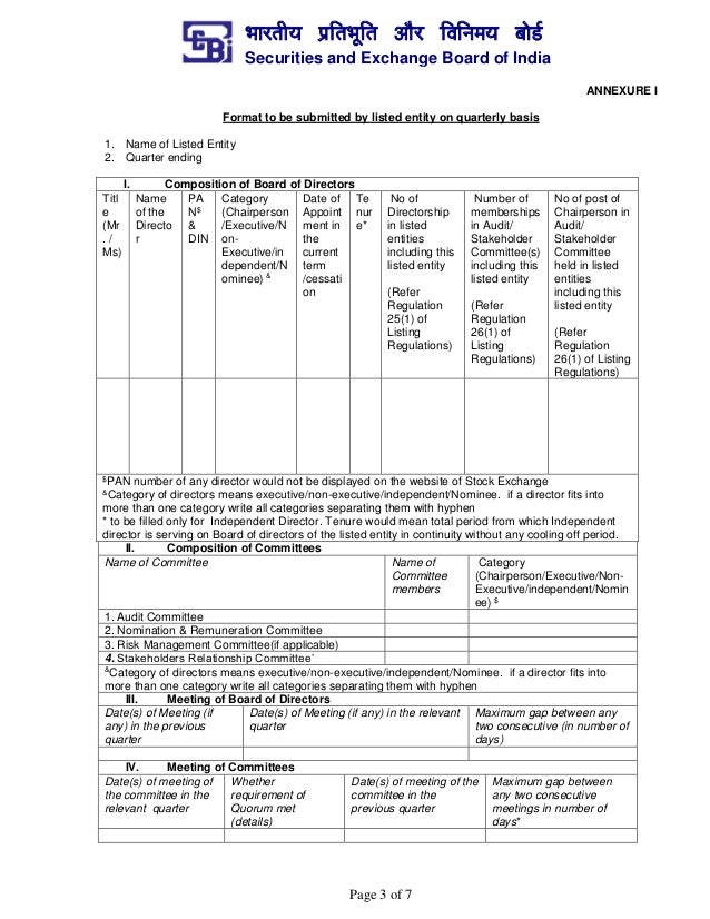 corporate report format