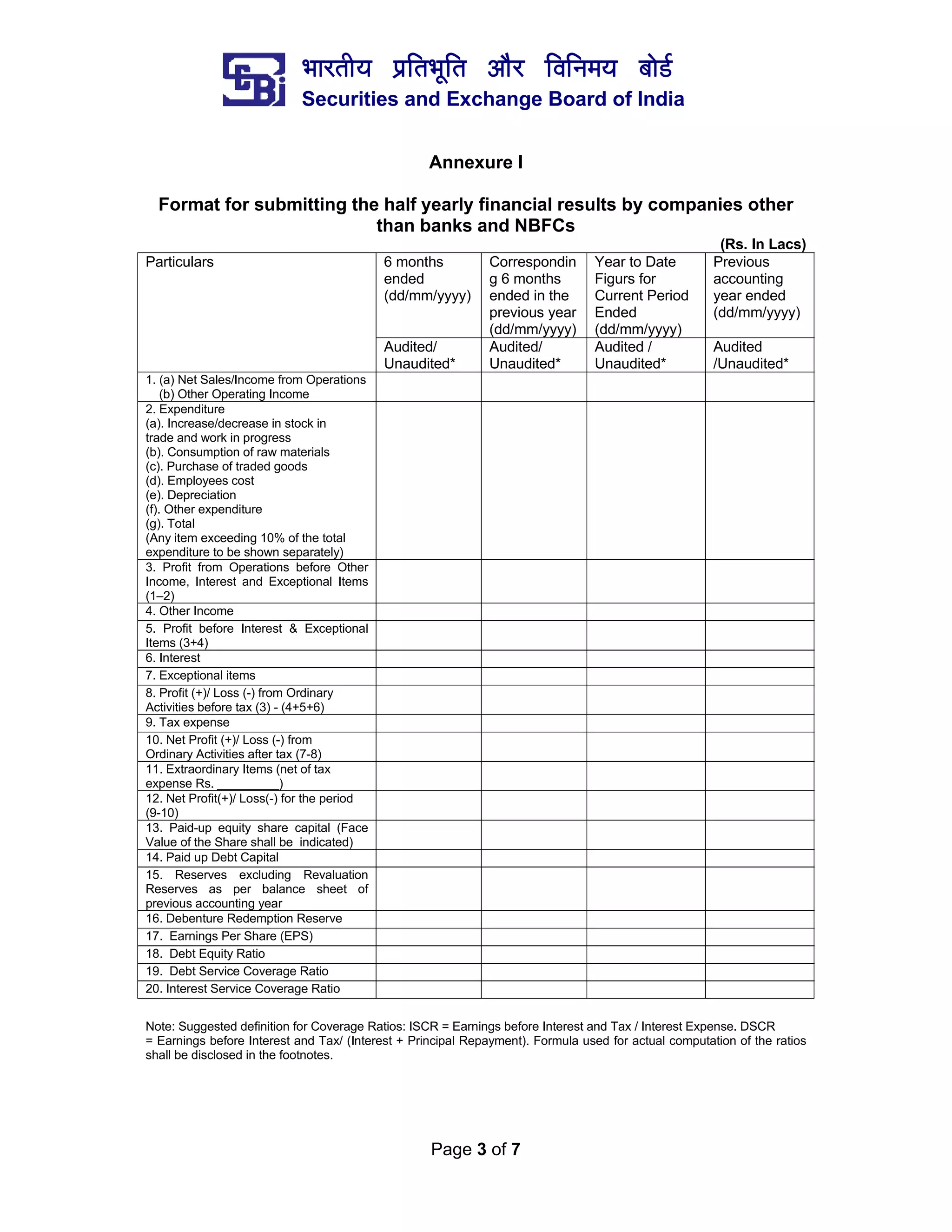 ¼ããÀ¦ããè¾ã ¹ãÆãä¦ã¼ãîãä¦ã ‚ããõÀ ãäÌããä¶ã½ã¾ã ºããñ¡Ã
Securities and Exchange Board of India
Page 3 of 7
Annexure I
Format for submitting the half yearly financial results by companies other
than banks and NBFCs
(Rs. In Lacs)
Particulars 6 months
ended
(dd/mm/yyyy)
Correspondin
g 6 months
ended in the
previous year
(dd/mm/yyyy)
Year to Date
Figurs for
Current Period
Ended
(dd/mm/yyyy)
Previous
accounting
year ended
(dd/mm/yyyy)
Audited/
Unaudited*
Audited/
Unaudited*
Audited /
Unaudited*
Audited
/Unaudited*
1. (a) Net Sales/Income from Operations
(b) Other Operating Income
2. Expenditure
(a). Increase/decrease in stock in
trade and work in progress
(b). Consumption of raw materials
(c). Purchase of traded goods
(d). Employees cost
(e). Depreciation
(f). Other expenditure
(g). Total
(Any item exceeding 10% of the total
expenditure to be shown separately)
3. Profit from Operations before Other
Income, Interest and Exceptional Items
(1–2)
4. Other Income
5. Profit before Interest & Exceptional
Items (3+4)
6. Interest
7. Exceptional items
8. Profit (+)/ Loss (-) from Ordinary
Activities before tax (3) - (4+5+6)
9. Tax expense
10. Net Profit (+)/ Loss (-) from
Ordinary Activities after tax (7-8)
11. Extraordinary Items (net of tax
expense Rs. _________)
12. Net Profit(+)/ Loss(-) for the period
(9-10)
13. Paid-up equity share capital (Face
Value of the Share shall be indicated)
14. Paid up Debt Capital
15. Reserves excluding Revaluation
Reserves as per balance sheet of
previous accounting year
16. Debenture Redemption Reserve
17. Earnings Per Share (EPS)
18. Debt Equity Ratio
19. Debt Service Coverage Ratio
20. Interest Service Coverage Ratio
Note: Suggested definition for Coverage Ratios: ISCR = Earnings before Interest and Tax / Interest Expense. DSCR
= Earnings before Interest and Tax/ (Interest + Principal Repayment). Formula used for actual computation of the ratios
shall be disclosed in the footnotes.
 