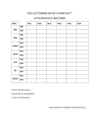 “ON LETTERHEAD OF COMPANY”
ATTENDANCE RECORD
Week

Day1

Day2

Day3

Day4

Day5

Day6

Sign
ONE

Date
Sign

TWO

Date
Sign

THREE

Date
Sign

FOUR

Date
Sign

FIVE

Date
Sign

SIX

Date
Sign

SEVEN

Date

TOTAL NO OF DAYS:NO OF DAYS ATTENDED:% OF ATTENDANCE:-

SIGNATURE OF INSTRUCTOR WITH SEAL

 