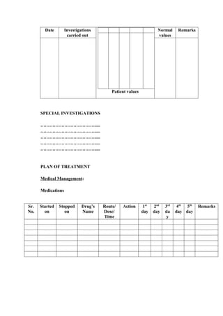 Date Investigations
carried out
Patient values
Normal
values
Remarks
SPECIAL INVESTIGATIONS
……………………………….....
……………………………….....
……………………………….....
……………………………….....
……………………………….....
PLAN OF TREATMENT
Medical Management:
Medications
Sr.
No.
Started
on
Stopped
on
Drug’s
Name
Route/
Dose/
Time
Action 1st
day
2nd
day
3rd
da
y
4th
day
5th
day
Remarks
 