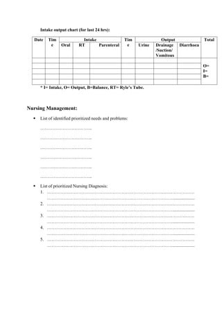 Intake output chart (for last 24 hrs):
Date Tim
e
Intake Tim
e
Output Total
Oral RT Parenteral Urine Drainage
/Suction/
Vomitous
Diarrhoea
O=
I=
B=
* I= Intake, O= Output, B=Balance, RT= Ryle’s Tube.
Nursing Management:
 List of identified prioritized needs and problems:
……………………………..
……………………………..
……………………………..
……………………………..
……………………………..
……………………………..
 List of prioritized Nursing Diagnosis:
1. ………………………………………………………………………………………
…………………………………………………………………………....................
2. ………………………………………………………………………………………
…………………………………………………………………………....................
3. ………………………………………………………………………………………
…………………………………………………………………………....................
4. ………………………………………………………………………………………
…………………………………………………………………………....................
5. ………………………………………………………………………………………
…………………………………………………………………………....................
 