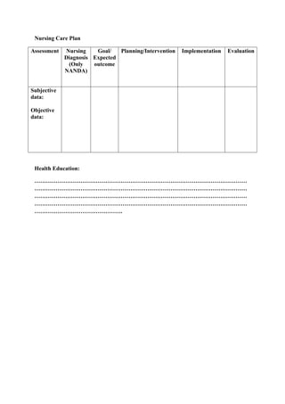 Nursing Care Plan
Assessment Nursing
Diagnosis
(Only
NANDA)
Goal/
Expected
outcome
Planning/Intervention Implementation Evaluation
Subjective
data:
Objective
data:
Health Education:
…………………………………………………………………………………………………
…………………………………………………………………………………………………
…………………………………………………………………………………………………
…………………………………………………………………………………………………
……………………………………….
 