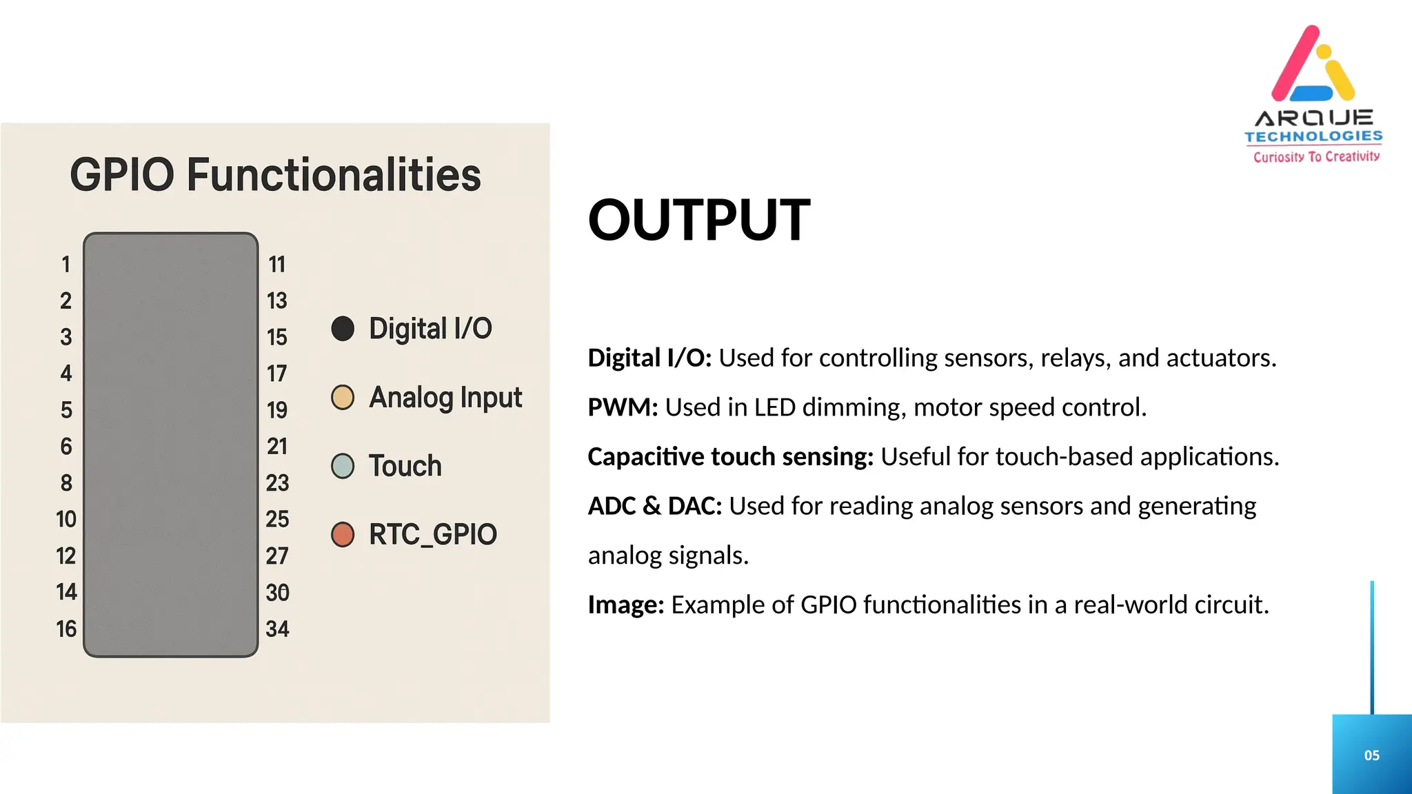 05
OUTPUT
Digital I/O: Used for controlling sensors, relays, and actuators.
PWM: Used in LED dimming, motor speed control.
Capacitive touch sensing: Useful for touch-based applications.
ADC & DAC: Used for reading analog sensors and generating
analog signals.
Image: Example of GPIO functionalities in a real-world circuit.
 
