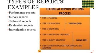 Performance reports
Survey reports
Technical reports
Evaluation reports
Investigation reports
6/4/2021
 